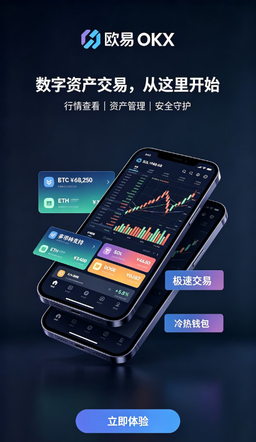 欧交易所APP官方网站身份认证步骤